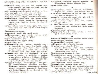 JAIN DICTIONARY IN GUJARATI LANGUAGE - DINESH VORA | PPTX