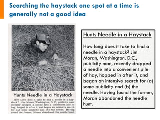 Hunts Needle in a Haystack
How long does it take to find a
needle in a haystack? Jim
Moran, Washington, D.C.,
publicity man, recently dropped
a needle into a convenient pile
of hay, hopped in after it, and
began an intensive search for (a)
some publicity and (b) the
needle. Having found the former,
Moran abandoned the needle
hunt.
 