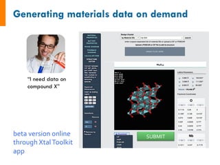 beta	version	online	
through	Xtal	Toolkit	
app	
	
“I need data on
compound X”
SUBMIT	
 