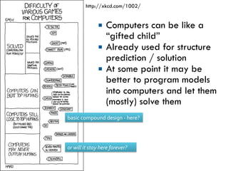 ¡  Computers can be like a
“gifted child”
¡  Already used for structure
prediction / solution
¡  At some point it may be
better to program models
into computers and let them
(mostly) solve them
http://xkcd.com/1002/
basic	compound	design	-	here?	
or	will	it	stay	here	forever?	
 
