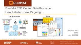 DuraMat CO1 Central Data Resource:
How it started, how it’s going …
Anubhav Jain*
LBNL
Aug 30, 2022
2016 proposal Now
*w/ contributions from: Todd Karin (LBL), Xin Chen (LBL), Robert White (NREL), Thushara Gunda (Sandia), Cliff Hansen (Sandia), Bennet Meyers (Stanford), Brittany Smith (NREL) and their respective teams
slides (already) posted to
https://hackingmaterials.lbl.gov
 