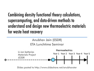 Combining density functional theory calculations,
supercomputing, and data-driven methods to
understand and design new thermoelectric materials
for waste heat recovery
Anubhav Jain (ESDR)
ETA Lunchtime Seminar
Slides posted to http://www.slideshare.net/anubhavster
Year	1	 Year	2	 Year	3	 Year	4	 Year	5	
Li-ion batteries
Materials Project
JCESR
thermoelectrics
 