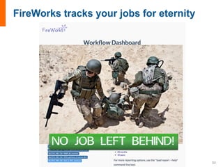 No job left behind!
12
 