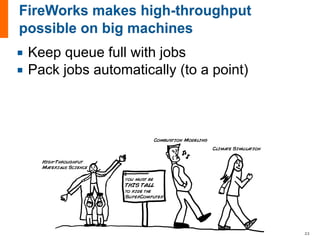 22
¡ Keep queue full with jobs
¡ Pack jobs automatically (to a point)
 