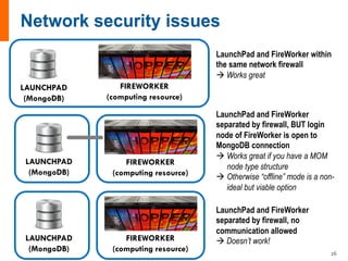 26
LAUNCHPAD
(MongoDB)
FIREWORKER
(computing resource)
LAUNCHPAD
(MongoDB)
FIREWORKER
(computing resource)
LAUNCHPAD
(MongoDB)
FIREWORKER
(computing resource)
LaunchPad and FireWorker within
the same network firewall
à Works great
LaunchPad and FireWorker
separated by firewall, BUT login
node of FireWorker is open to
MongoDB connection
à Works great if you have a MOM
node type structure
à Otherwise “offline” mode is a non-
ideal but viable option
LaunchPad and FireWorker
separated by firewall, no
communication allowed
à Doesn’t work!
 