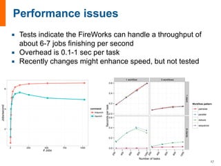 2
4
6
0 250 500 750 1000
# Jobs
Jobs/second
command
mlaunch
rlaunch
1 workflow 5 workflows
0.0
0.2
0.4
0.6
0.0
0.2
0.4
0.6
1client8clients
200
400
600
800
1000
200
400
600
800
1000
Number of tasks
Secondspertask
Workflow pattern
pairwise
parallel
reduce
sequence
¡ Tests indicate the FireWorks can handle a throughput of
about 6-7 jobs finishing per second
¡ Overhead is 0.1-1 sec per task
¡ Recently changes might enhance speed, but not tested
27
 