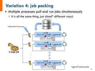 ¡ Multiple processes pull and run jobs simultaneously
§ It is all the same thing, just sliced* different ways!
Query&Job&*>&&&job&A!!*>&update&DB&
Query&Job&*>&&&job&B!!*>&update&DB&&
Query&Job&*>&&&job&X&&*>&Update&DB&
mpirun&*>&Node&1%
mpirun&*>&Node&2%
mpirun&*>&Node&n%
1!large!job!
Independent&Processes&
mol&a%
mol&b%
mol&x%
*get it? wink wink
39
 