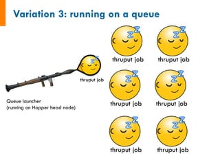 Queue launcher 
(running on Hopper head node) 
thruput job 
thruput job 
thruput job 
thruput job 
thruput job 
thruput job 
thruput job 
 