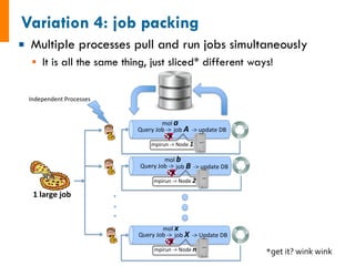 ¡ Multiple processes pull and run jobs simultaneously 
§ It is all the same thing, just sliced* different ways! 
Query&Job&*>&&&job&A!!*>&update&DB& 
mpirun&*>&Node&1% 
Query&Job&*>&& &job&B!!*>&update&DB&& 
mpirun&*>&Node&2% 
Query&Job&*>&&&job&X&&*>&Update&DB& 
mpirun&*>&Node&n% 
Independent&Processes& 
1!large!job! 
mol&a% 
mol&b% 
mol&x% 
*get 
it? 
wink 
wink 
 