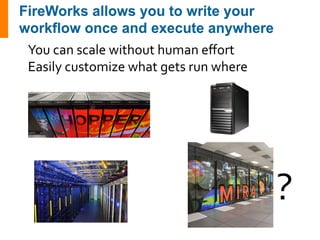 ? 
You 
can 
scale 
without 
human 
effort 
Easily 
customize 
what 
gets 
run 
where 
 