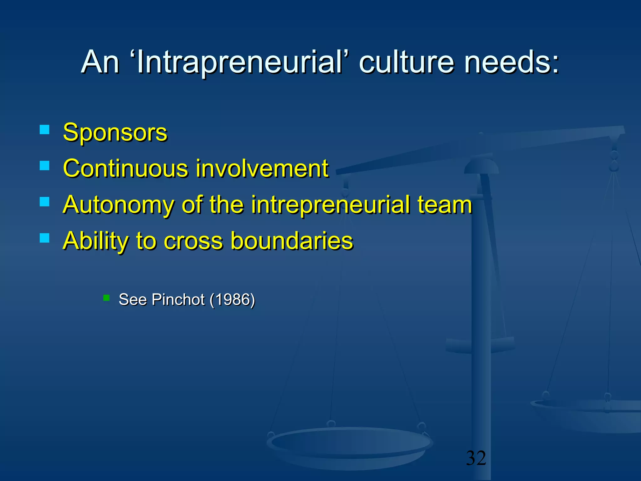 An ‘Intrapreneurial’ culture needs:
   Sponsors
   Continuous involvement
   Autonomy of the intrepreneurial team
   Ability to cross boundaries

          See Pinchot (1986)




                                       32
 