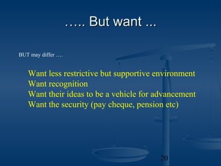 ….. But want ...

BUT may differ ….


   Want less restrictive but supportive environment
   Want recognition
   Want their ideas to be a vehicle for advancement
   Want the security (pay cheque, pension etc)




                                        20
 