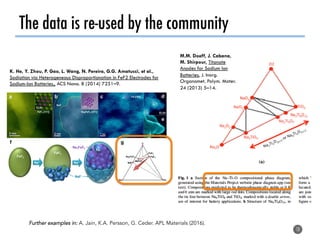 Combining density functional theory calculations, supercomputing, and ...