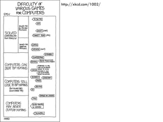 Combining density functional theory calculations, supercomputing, and ...
