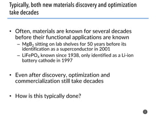 • Often, materials are known for several decades
before their functional applications are known
– MgB2 sitting on lab shelves for 50 years before its
identification as a superconductor in 2001
– LiFePO4 known since 1938, only identified as a Li-ion
battery cathode in 1997
• Even after discovery, optimization and
commercialization still take decades
• How is this typically done?
2
Typically, both new materials discovery and optimization
take decades
 