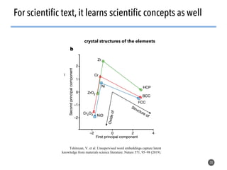 30
For scientific text, it learns scientific concepts as well
crystal structures of the elements
Tshitoyan, V. et al. Unsupervised word embeddings capture latent
knowledge from materials science literature. Nature 571, 95–98 (2019).
 