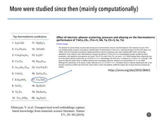 41
More were studied since then (mainly computationally)
Tshitoyan, V. et al. Unsupervised word embeddings capture
latent knowledge from materials science literature. Nature
571, 95–98 (2019).
https://arxiv.org/abs/2010.08461
 