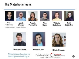 57
The Matscholar team
Kristin Persson
Anubhav Jain
Gerbrand Ceder
John
Dagdelen
Leigh
Weston
Vahe
Tshitoyan
Amalie
Trewartha
Alex
Dunn
Viktoriia
Baibakova
Funding from
(now at Google) (now at Medium)
Slides (already) posted to
hackingmaterials.lbl.gov
+ DOE ARPA-e (figure extraction)
 