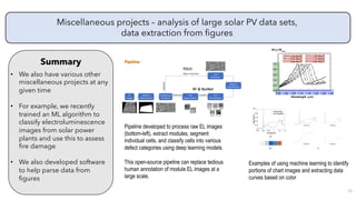 Miscellaneous projects – analysis of large solar PV data sets,
data extraction from figures
Summary
• We also have various...