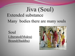 Jiva (Soul)
Extended substance
Many bodies there are many souls.
Soul
Liberated(Mukta)
Bound(Baddha)
 