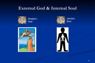 External God & Internal Soul

    Western:           Jainism:
    God                Soul




                                  16
 