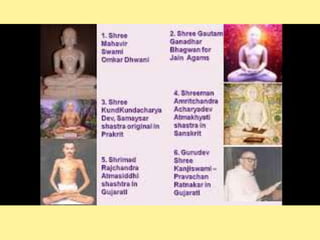 Jainism digamber views 2020 - Dinesh Vora