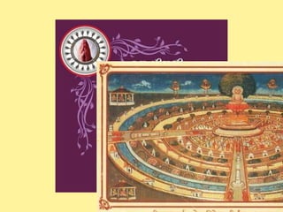 Jainism digamber views 2020 - Dinesh Vora