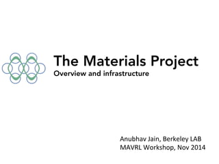 The Materials Project 
Overview and infrastructure 
Anubhav 
Jain, 
Berkeley 
LAB 
MAVRL 
Workshop, 
Nov 
2014 
 