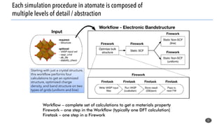 Discovering and Exploring New Materials through the Materials Project | PDF