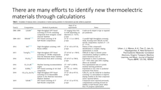 There are many efforts to identify new thermoelectric
materials through calculations
2
Urban, J. J.; Menon, A. K.; Tian, Z...