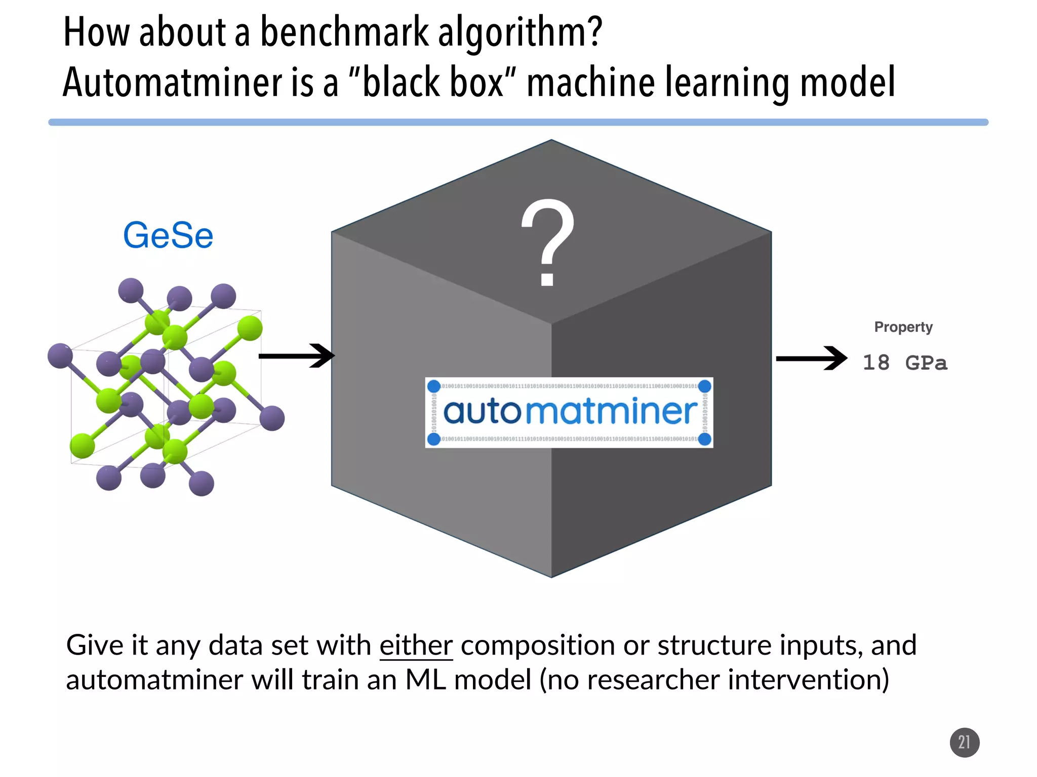 21 How about a benchmark algorithm? Automatminer is a ”black box” machine learning model Give it any data set with either composition or structure inputs, and automatminer will train an ML model (no researcher intervention) 