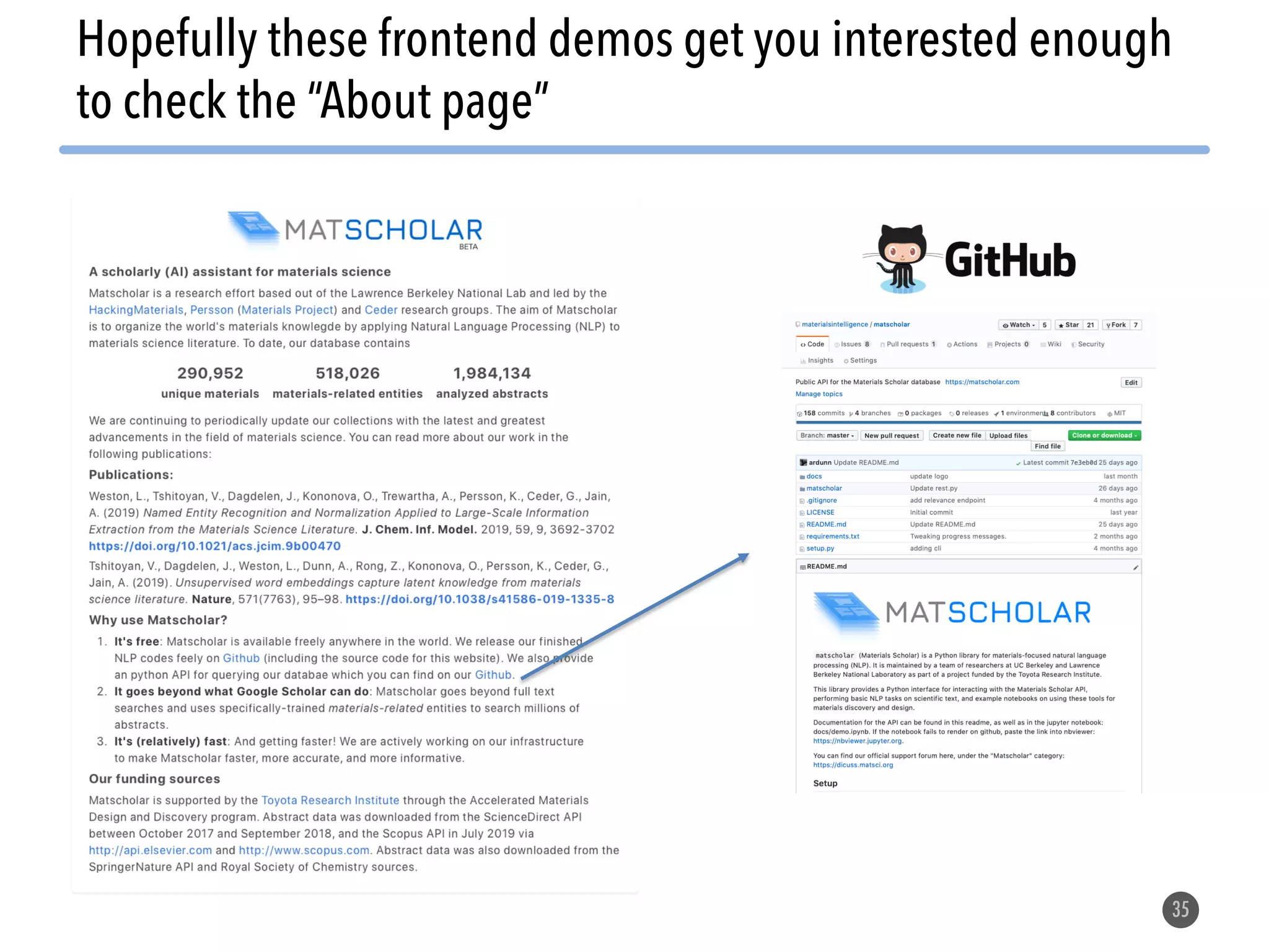 35 Hopefully these frontend demos get you interested enough to check the “About page” 