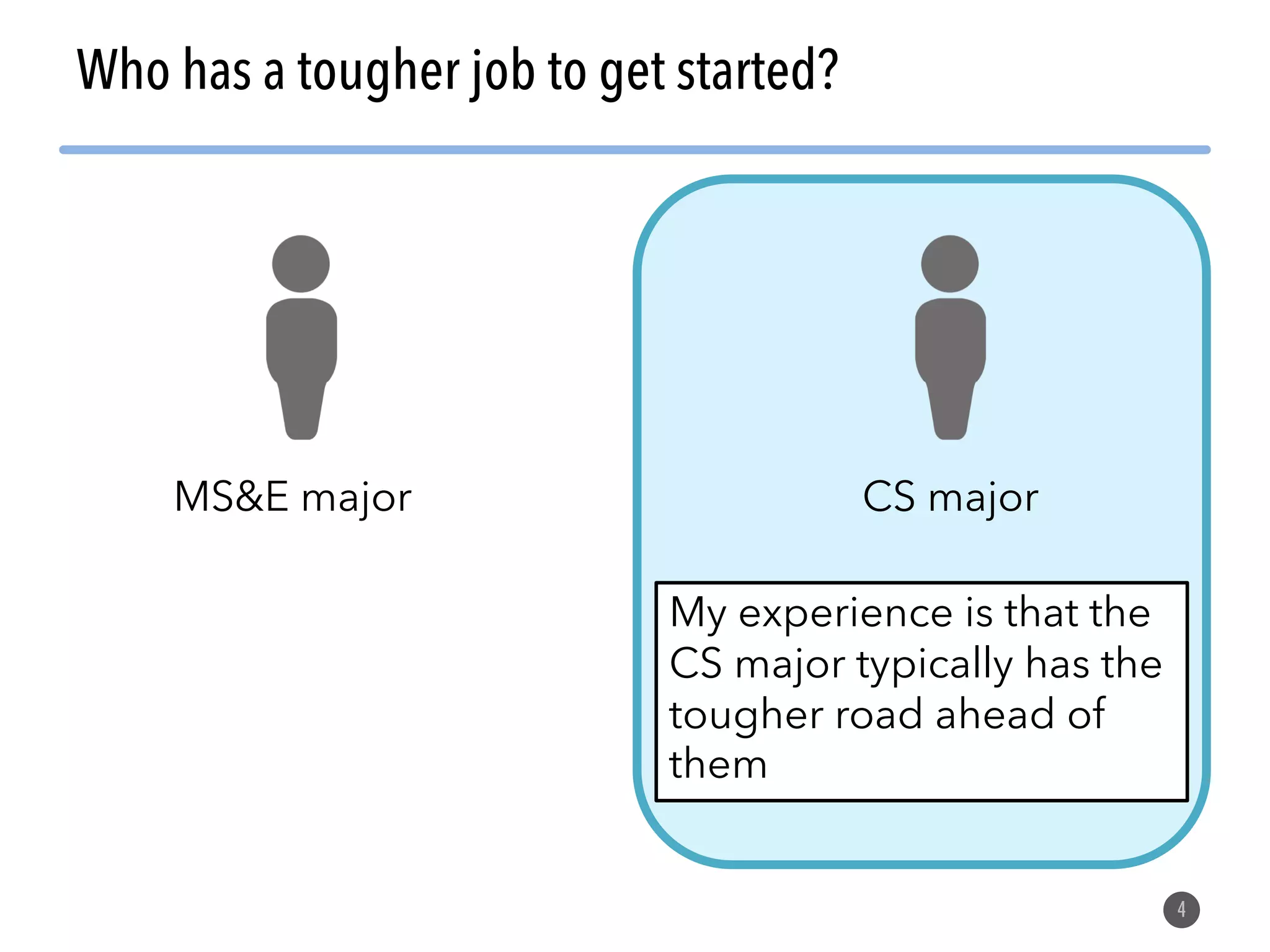 4 MS&E major CS major My experience is that the CS major typically has the tougher road ahead of them Who has a tougher job to get started? 
