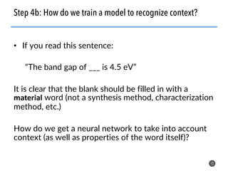 • If you read this sentence:
“The band gap of ___ is 4.5 eV”
It is clear that the blank should be filled in with a
material word (not a synthesis method, characterization
method, etc.)
How do we get a neural network to take into account
context (as well as properties of the word itself)?
13
Step 4b: How do we train a model to recognize context?
 