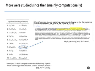 24
More were studied since then (mainly computationally)
Tshitoyan, V. et al. Unsupervised word embeddings capture
latent knowledge from materials science literature. Nature
571, 95–98 (2019).
https://arxiv.org/abs/2010.08461
 