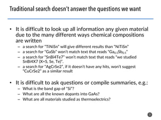 • It is difficult to look up all information any given material
due to the many different ways chemical compositions
are written
– a search for “TiNiSn” will give different results than “NiTiSn”
– a search for “GaSb” won’t match text that reads “Ga0.5Sb0.5”
– a search for “SnBi4Te7” won’t match text that reads “we studied
SnBi4X7 (X=S, Se, Te)”.
– a search for “AgCrSe2”, if it doesn’t have any hits, won’t suggest
“CuCrSe2” as a similar result
• It is difficult to ask questions or compile summaries, e.g.:
– What is the band gap of “Si”?
– What are all the known dopants into GaAs?
– What are all materials studied as thermoelectrics?
3
Traditional search doesn’t answer the questions we want
 