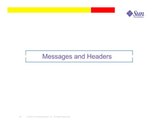 Messages and Headers




24   © 2003 Sun Microsystems, Inc. All Rights Reserved.
 