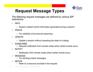 Request Message Types
 The following request messages are defined by various SIP
 extensions:
 •   INFO
       – Session related control information generated during a session.
 •   PRACK
       – For reliability of provisional responses.
 •   UPDATE
       – Update a session without impacting the state of a dialog.
 •   SUBSCRIBE
      – Request notification from remote nodes when certain events occur.
 •   NOTIFY
       – Notification from remote nodes when certain events occur.
 •   MESSAGE
      – For sending instant messages.
 •   REFER
      – Refer to a resource provided in the request.
27   © 2003 Sun Microsystems, Inc. All Rights Reserved.
 