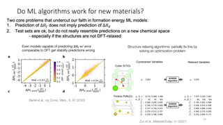 Do ML algorithms work for new materials?
13
Bartel et al., npj Comp. Mats., 6, 97 (2020)
Structure relaxing algorithms: partially fix this by
solving an optimization problem
Zuo et al., MaterialsToday, 51 (2021)
 