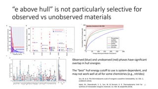 “e above hull” is not particularly selective for
observed vs unobserved materials
19
Aykol, M., Dwaraknath, S. S., Sun, W. & Persson, K. A. Thermodynamic limit for
synthesis of metastable inorganic materials. Sci. Adv. 4, eaaq0148 (2018).
Sun, W. et al. The thermodynamic scale of inorganic crystalline metastability. Sci. Adv. 2,
e1600225 (2016).
Observed (blue) and unobserved (red) phases have significant
overlap in hull energies
The “best” hull energy cutoff to use is system-dependent, and
may not work well at all for some chemistries (e.g., nitrides)
 
