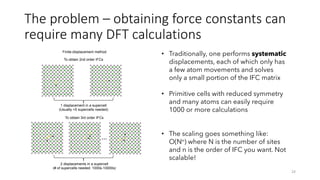 The problem – obtaining force constants can
require many DFT calculations
24
To obtain 2nd order IFCs
To obtain 3rd order IFCs
2 displacements in a supercell
(# of supercells needed: 1000s-10000s)
…
1 displacement in a supercell
(Usually <5 supercells needed)
Finite-displacement method IFCs extracted from HiPhive
To obtain any order of IFCs (2nd, 3rd,…) in one shot
…
displace each atom in a supercell
(Only need 5~10 supercells in total!)
• Traditionally, one performs systematic
displacements, each of which only has
a few atom movements and solves
only a small portion of the IFC matrix
• Primitive cells with reduced symmetry
and many atoms can easily require
1000 or more calculations
• The scaling goes something like:
O(Nn) where N is the number of sites
and n is the order of IFC you want. Not
scalable!
 