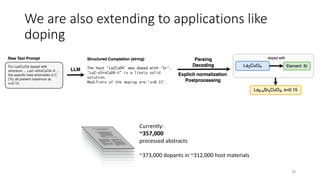 We are also extending to applications like
doping
38
Currently:
~357,000
processed abstracts
~373,000 dopants in ~312,000 host materials
 