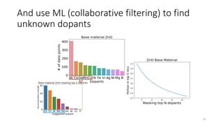 And use ML (collaborative filtering) to find
unknown dopants
41
 
