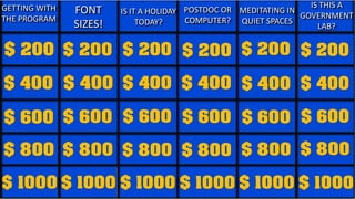 GETTING WITH
THE PROGRAM
FONT
SIZES!
MEDITATING IN
QUIET SPACES
IS THIS A
GOVERNMENT
LAB?
POSTDOC OR
COMPUTER?
IS IT A HOLIDAY
TODAY?
 