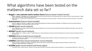 The Status of ML Algorithms for Structure-property Relationships Using ...