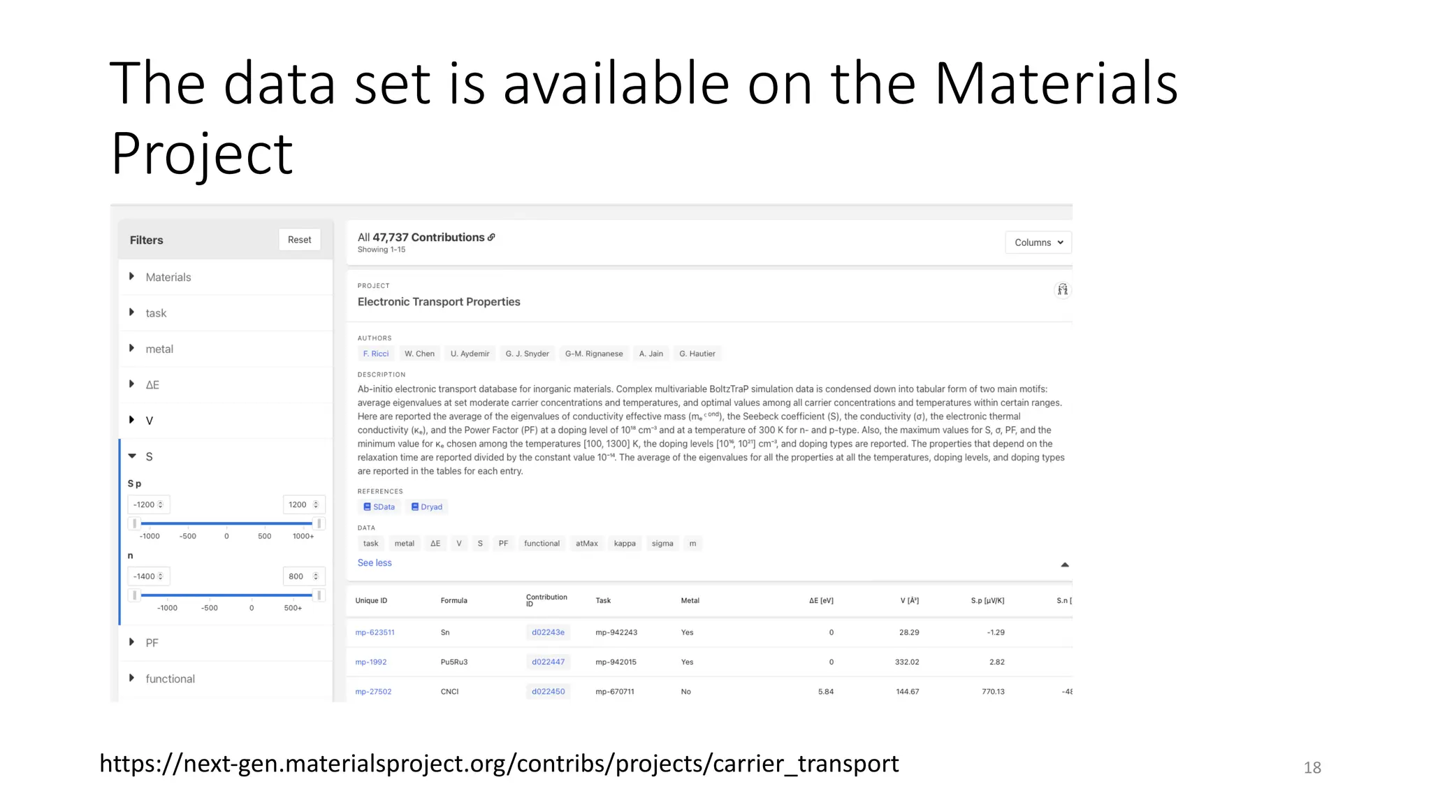 The data set is available on the Materials
Project
18
https://next-gen.materialsproject.org/contribs/projects/carrier_transport
 