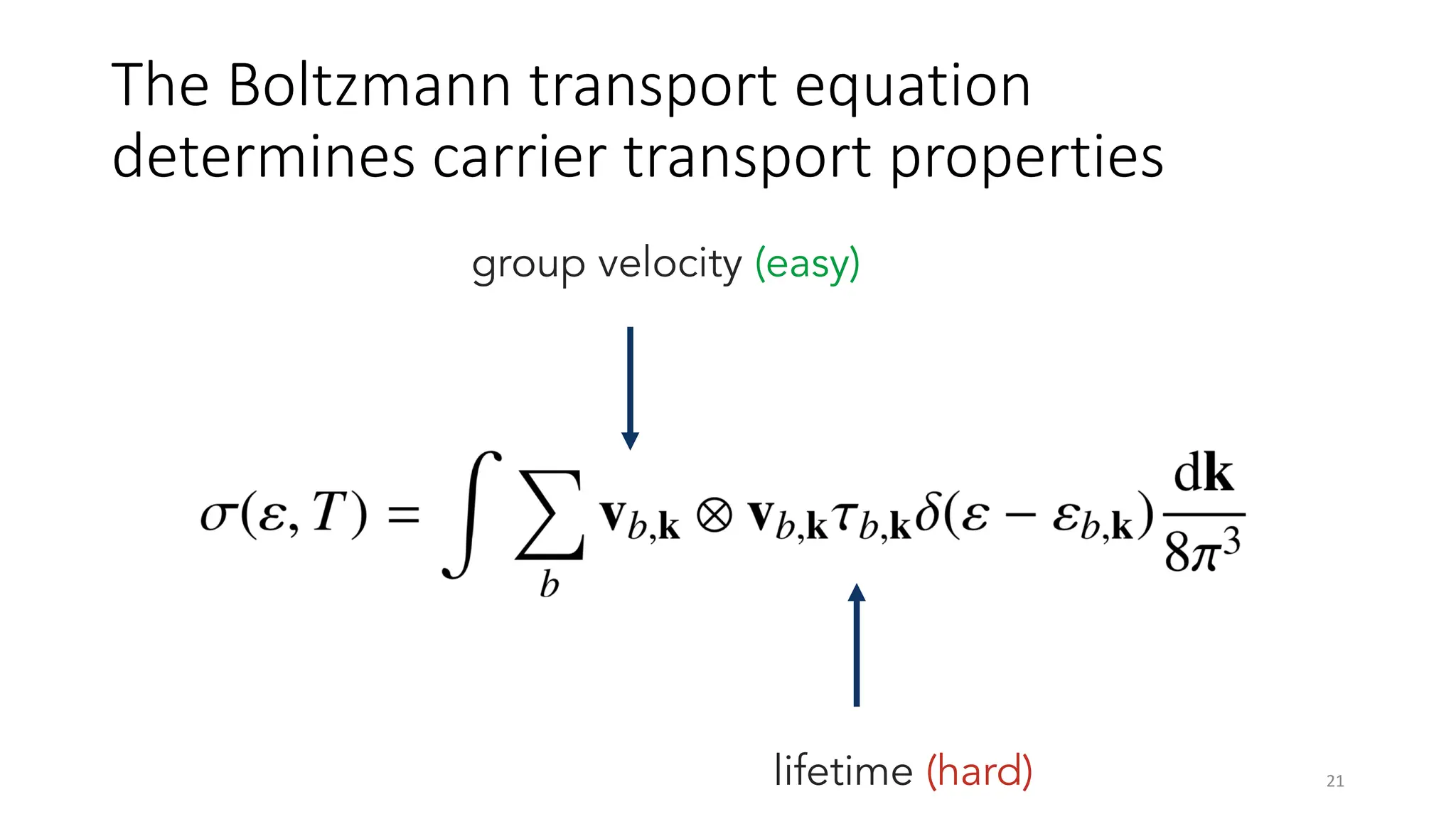 The Boltzmann transport equation
determines carrier transport properties
21
group velocity (easy)
lifetime (hard)
 
