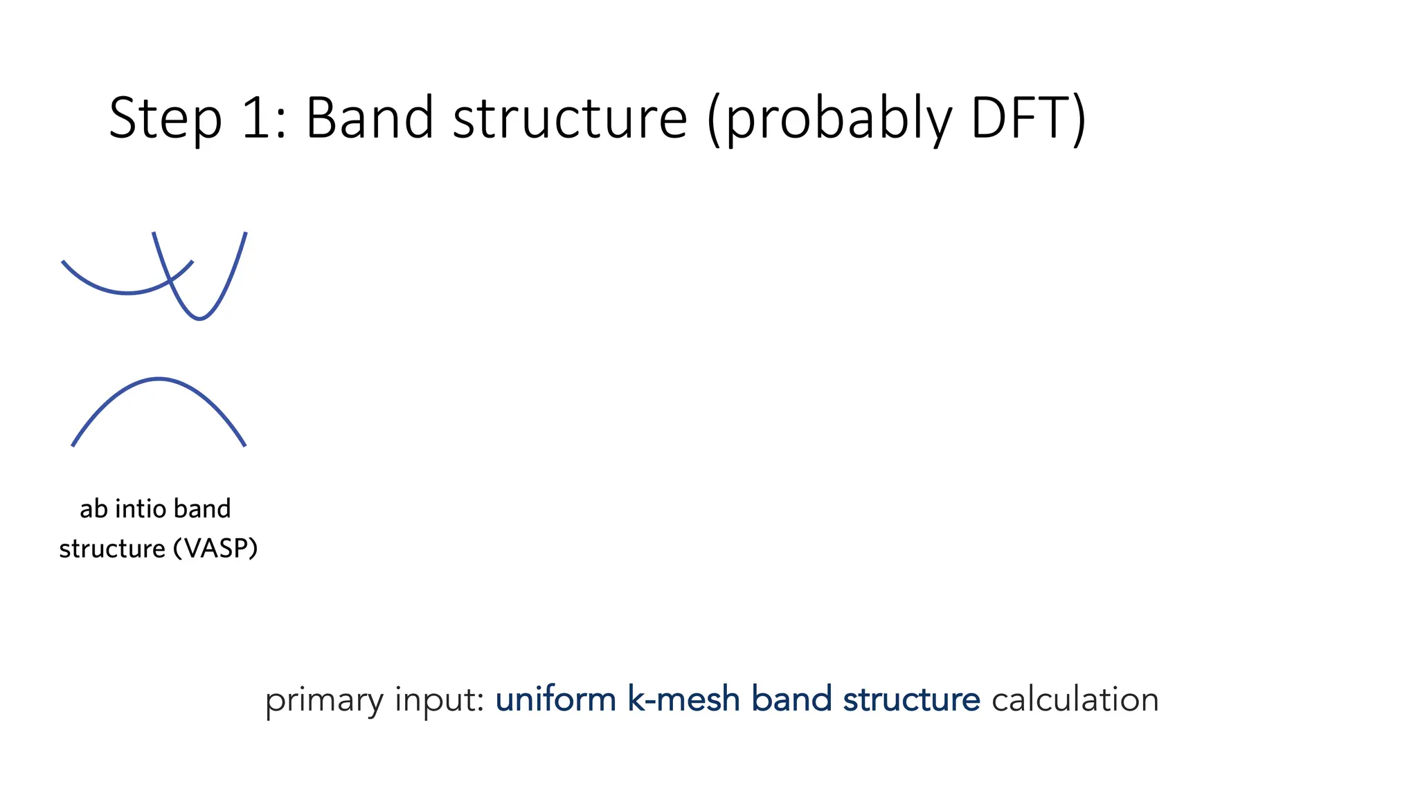 primary input: uniform k-mesh band structure calculation
Step 1: Band structure (probably DFT)
 