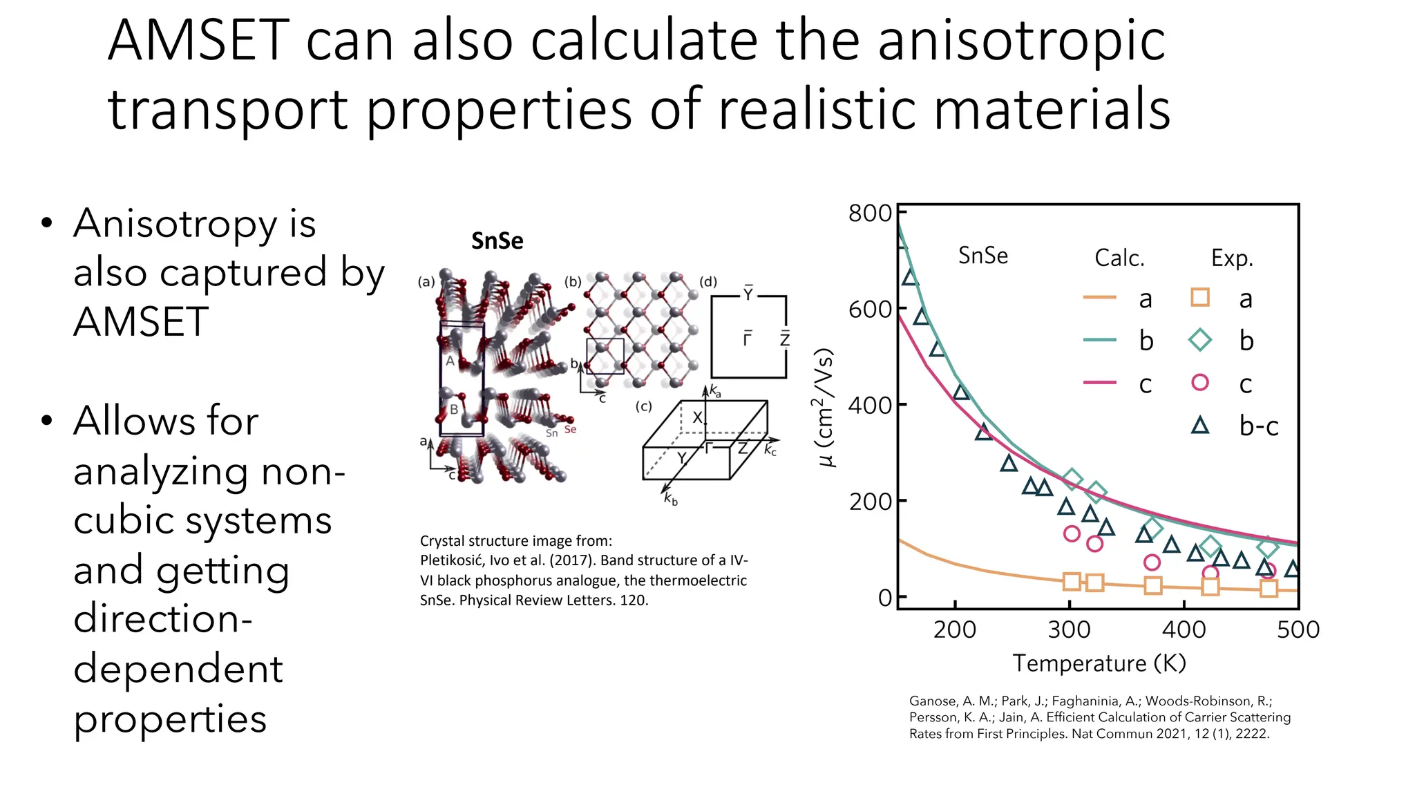 • Anisotropy is
also captured by
AMSET
• Allows for
analyzing non-
cubic systems
and getting
direction-
dependent
properties
AMSET can also calculate the anisotropic
transport properties of realistic materials
Crystal structure image from:
Pletikosić, Ivo et al. (2017). Band structure of a IV-
VI black phosphorus analogue, the thermoelectric
SnSe. Physical Review Letters. 120.
Ganose, A. M.; Park, J.; Faghaninia, A.; Woods-Robinson, R.;
Persson, K. A.; Jain, A. Efficient Calculation of Carrier Scattering
Rates from First Principles. Nat Commun 2021, 12 (1), 2222.
SnSe
 