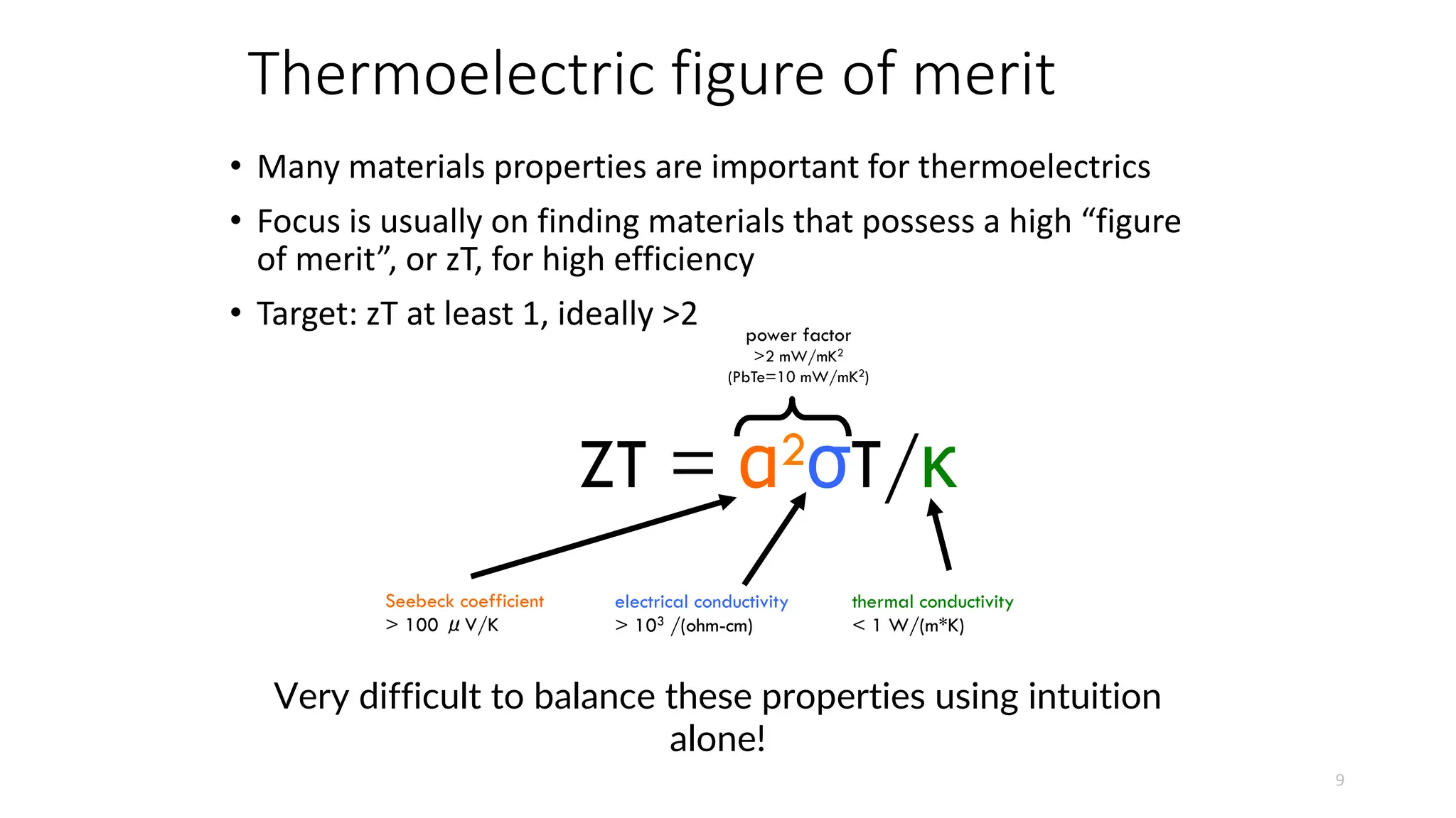 Thermoelectric figure of merit
9
• Many materials properties are important for thermoelectrics
• Focus is usually on finding materials that possess a high “figure
of merit”, or zT, for high efficiency
• Target: zT at least 1, ideally >2
ZT = α2σT/κ
power factor
>2 mW/mK2
(PbTe=10 mW/mK2)
Seebeck coefficient
> 100 V/K
Band structure + Boltztrap
electrical conductivity
 103 /(ohm-cm)
Band structure + Boltztrap
thermal conductivity
 1 W/(m*K)
• e from Boltztrap
• l difficult (phonon-phonon scattering)
Very difficult to balance these properties using intuition
alone!
 